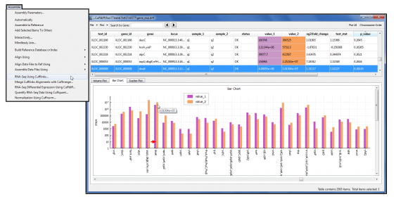 5.4.1 MP RNA-Seq collage